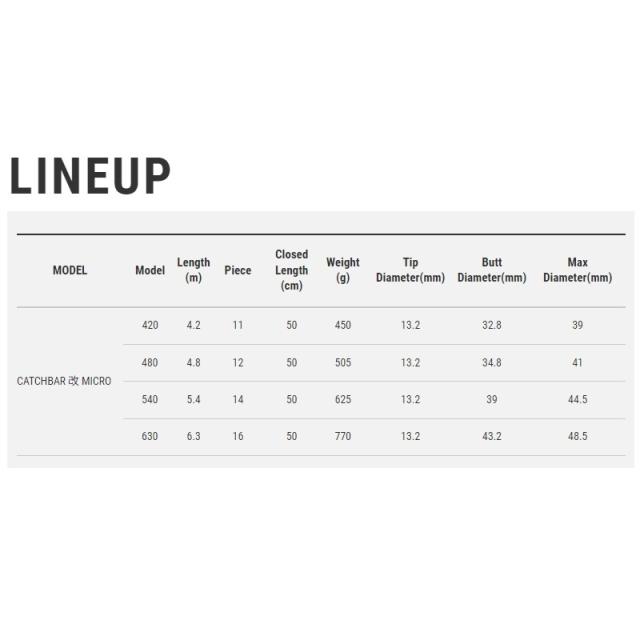 エイテック キャッチバー改 マイクロ 540