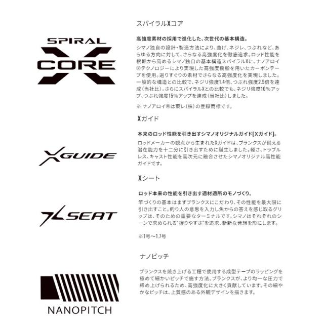 シマノ 22 ベイシス 1.2-480 /磯竿の通販はau PAY マーケット - 釣具の