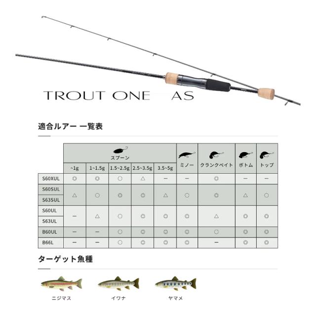 23トラウトワン AS S60UL エリアトラウトロッド シマノ シマノ '23 TROUTONE AS(トラウトワン AS) S60UL (エリア