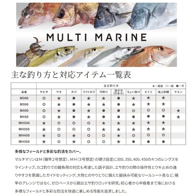 シマノ マルチマリン M350　/磯 波止 竿_1