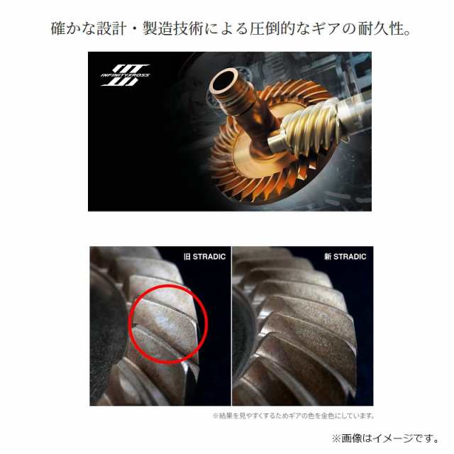 シマノ 23 ストラディック 4000XG　/ スピニングリールの通販は