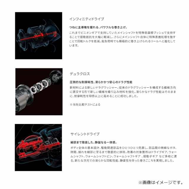 シマノ 23 ストラディック 4000XG　/ スピニングリールの通販は