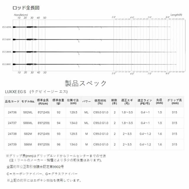 がまかつ ラグゼ EG S S82M-F 【釣具 釣り具】の通販はau PAY