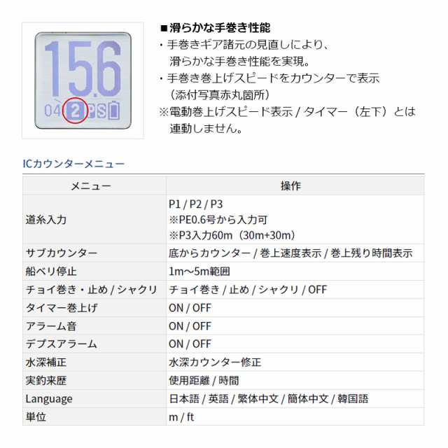 ダイワ 23レオブリッツ 200J　/ 電動 リール 右巻　【釣具　釣り具】