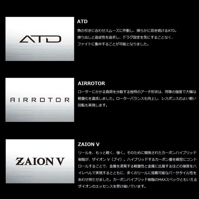 ダイワ 23シグナス 3000H-LBD　/ レバーブレーキ リール_7