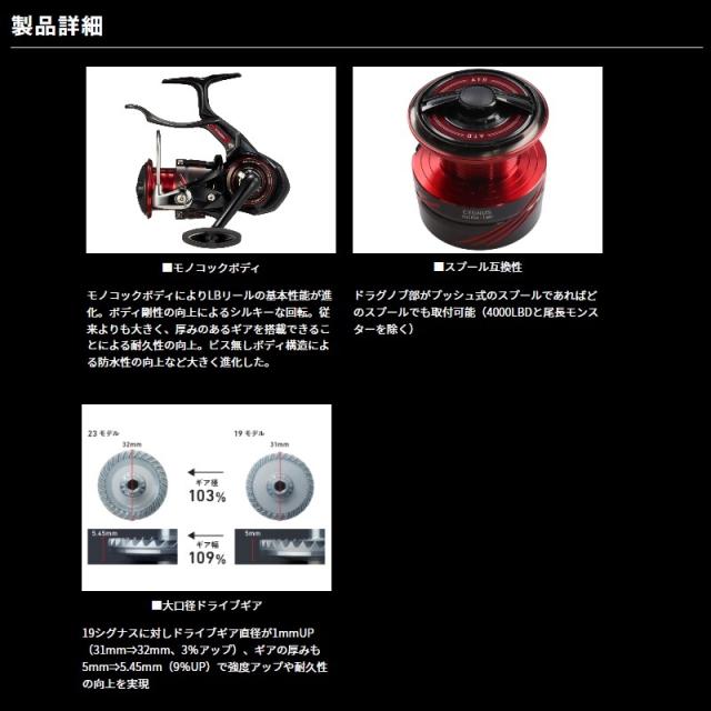 ダイワ 23シグナス 3000H-LBD　/ レバーブレーキ リール_8