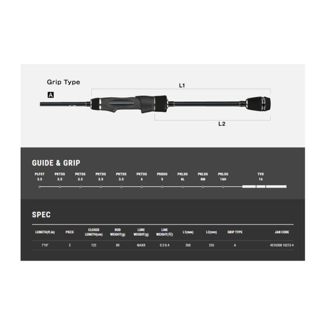 エイテック アジスト SSD 710 【釣具 釣り具】