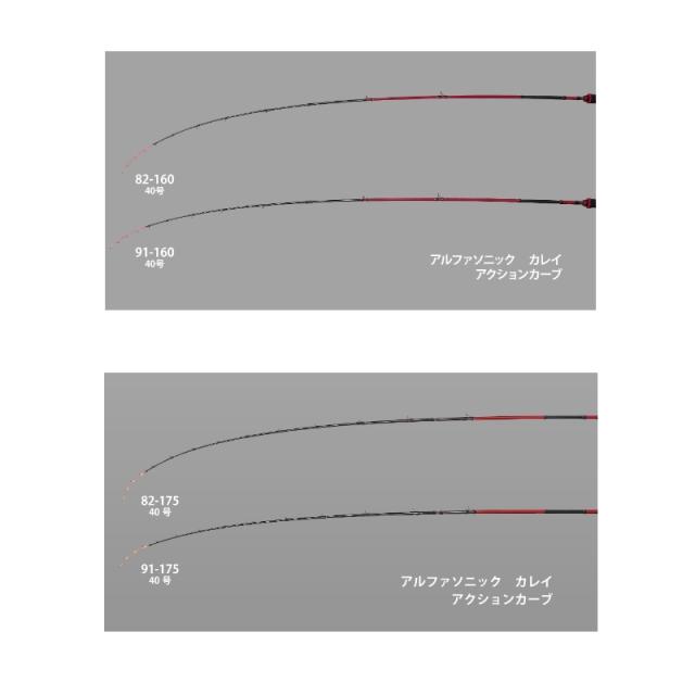 エイテック アルファソニック カレイ 91-160/RIGHT