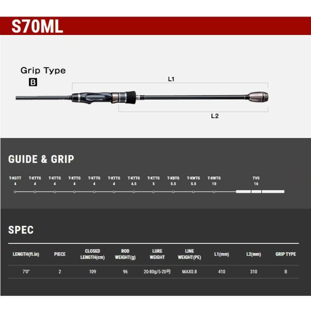 エイテック メタルゾン TZ S70ML　【釣具　釣り具】 エイテック メタルゾン TZ S70ML 【釣具 釣り具】の通販はau PAY