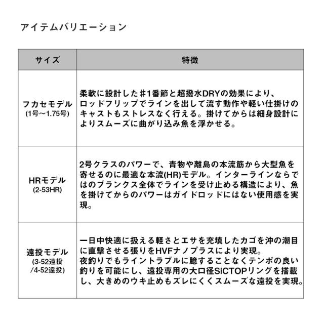 ダイワ IL大島 フレームホーク 2-53HR / 磯 竿の通販はau PAY