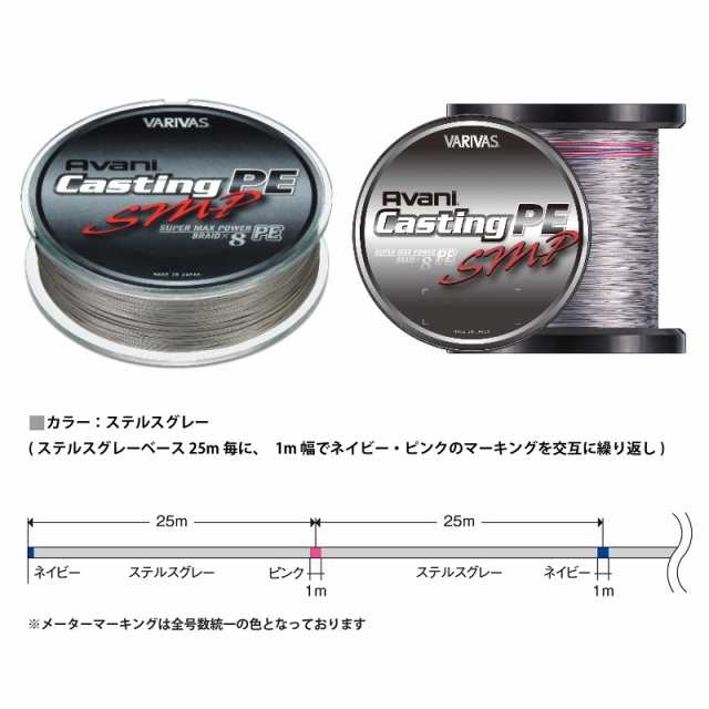 バリバス アバニ キャスティングPE SMP 1200m 3号の通販は