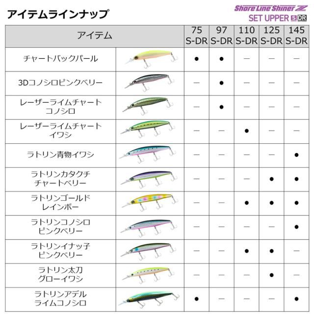 ロンジン LONGIN ダイワ　チャートセット ドルチェヴィータ[L5.255.6.71.0] Dolcevita | ロンジン