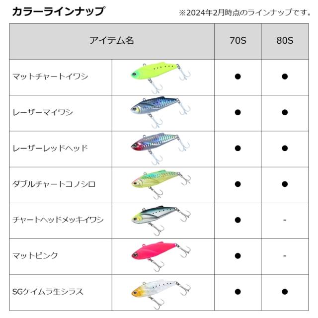 ダイワ シーバスハンターバイブZ 70S マットピンクの通販はau PAY