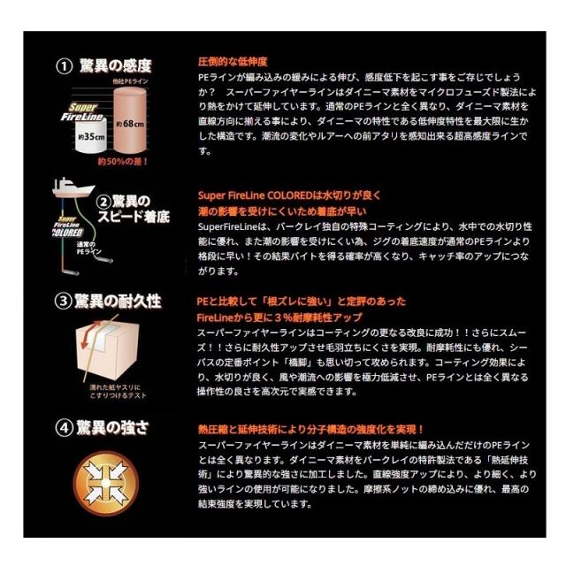 バークレイ スーパーファイヤーライン カラード 1200m(1.5号/ 24lb) 返品種別B バークレイ スーパーファイヤーライン カラード 1200m （2.5号・3号・4