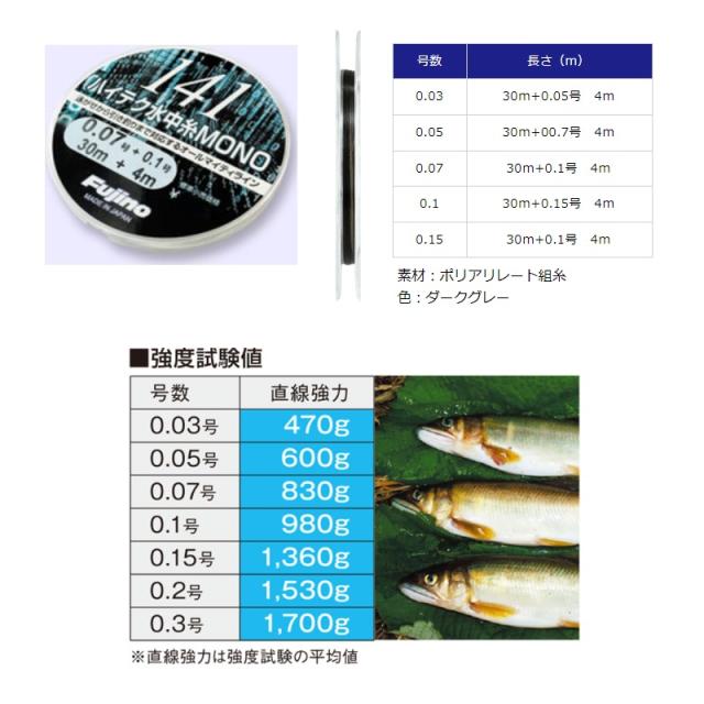 フジノライン A-85 141ハイテク水中糸MONO 0.05号 【釣具 釣り具】の