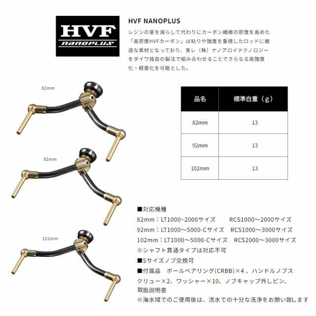 ダイワ SLPW カーボンライトダブルハンドル 82mm ゴールドの通販は