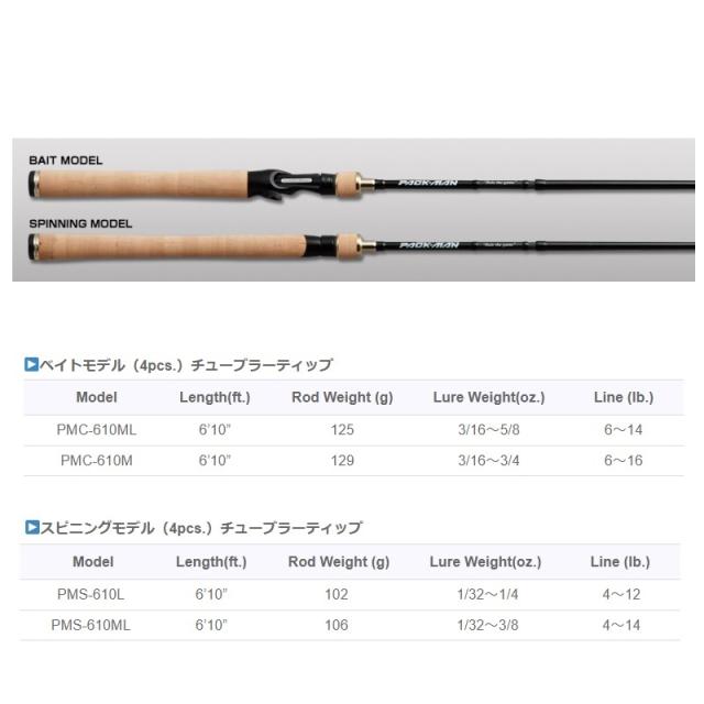 Golden mean PACK-MAN PMS-610ML パックマン　パック Amazon | ゴールデンミーン(Golden Mean) GM PACK-MAN