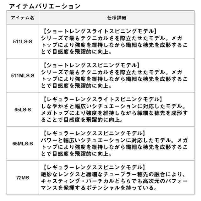 ダイワ エメラルダス AIR BOAT 65LS-S・K / ティップラン ボートエギング ロッドの通販はau PAY マーケット - 釣具のFTO  フィッシングタックルオンライン | au PAY マーケット－通販サイト