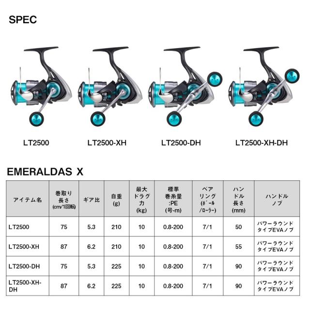 ダイワ エメラルダス X LT2500-DH / エギング スピニング リールの通販