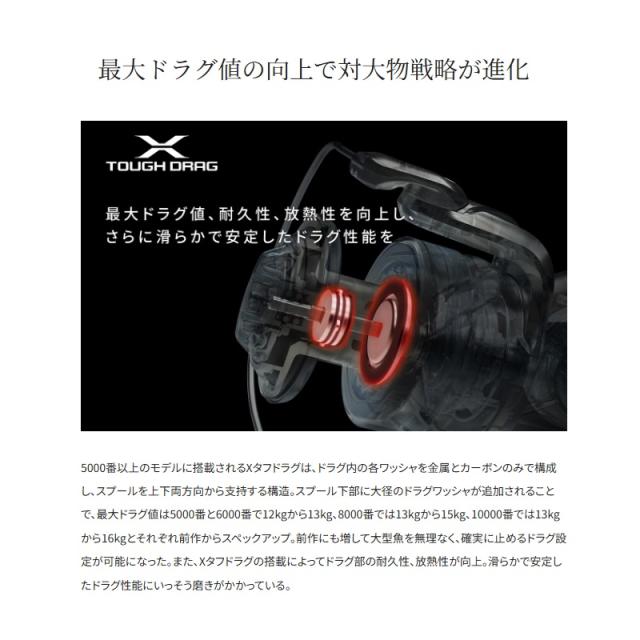 シマノ 24ストラディック SW 8000HG / スピニングリール ジギング