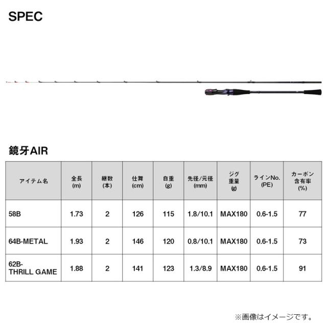 ダイワ 鏡牙AIR 58B / タチウオ 太刀魚 ジギング ロッド 【釣具 釣り具