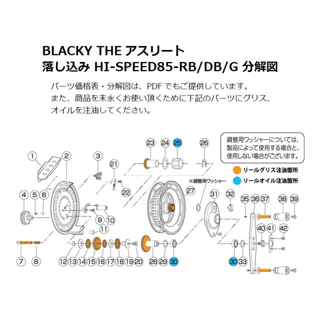 専用　2点同梱 brembo ブレーキパッド セラミック MERCEDES BENZ R230 (SL