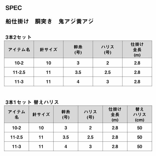 ダイワ 船仕掛け 胴突 鬼アジ黄アジ 3本針1セット替ハリス付 10 ダイワ 船仕掛け 胴突 鬼アジ黄アジ 3本針1セット替ハリス付 10