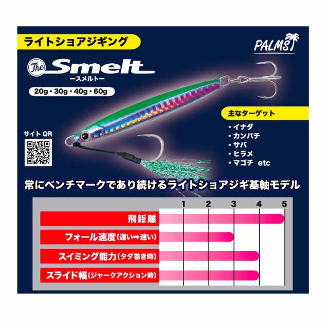 パームス TSM-30 ザ・スメルト 30g H-753 灼熱イワシの通販はau