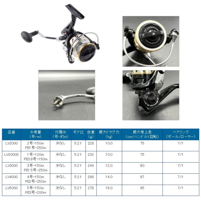 浜田商会 ルヴェル LV5000 (スピニングリール 釣り) 浜田商会 LV5000