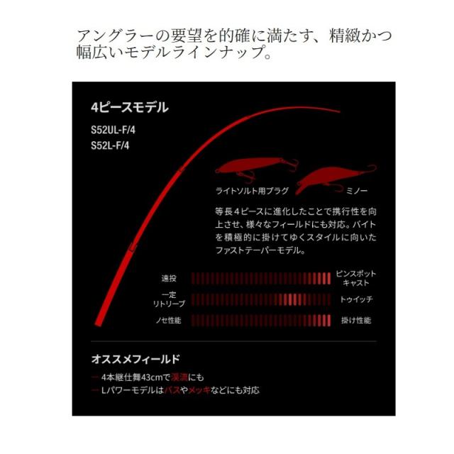 シマノ 24 ワールドシャウラ テクニカルエディション S52UL-F/4