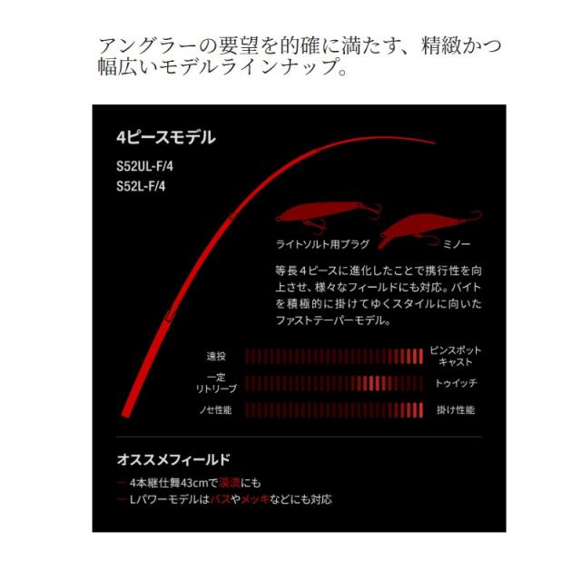 シマノ 24 ワールドシャウラ テクニカルエディション S64SUL-R/3