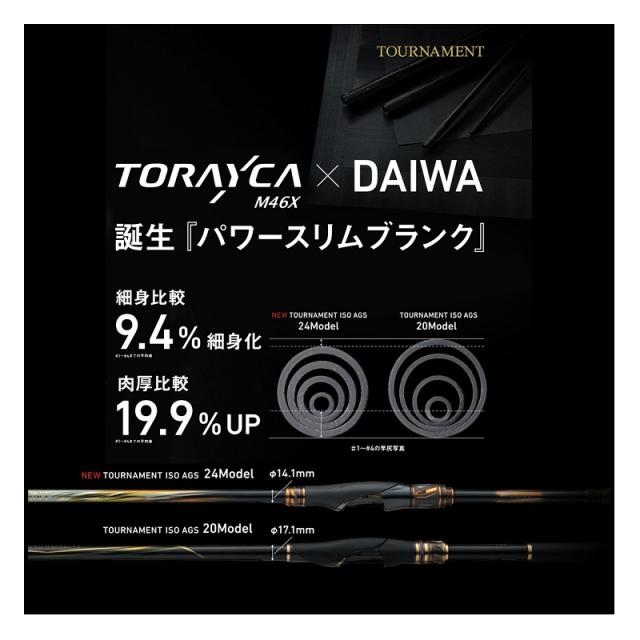 【新品未使用】TOURNAMENT ISO AGS L-53 磯竿 ダイワ 24 トーナメント磯 AGS L-53 / 磯竿 daiwa 釣具 【本店