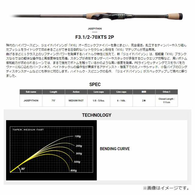 メガバス オロチ X10 2ピース SP F3.1/2-70XTS 2P / バス ロッド メガバス オロチ X10 2ピース SP F3.1/2-70XTS 2P / バス ロッド