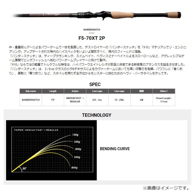 Megabass Orochi X10 F5-70XT 2ピース Megabass Orochi X10 F5-70XT 2ピース OROCHI X10(オロチ