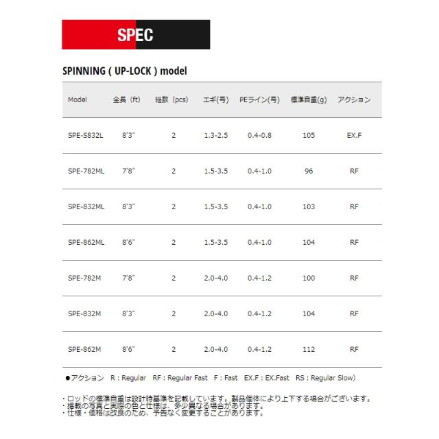 メジャークラフト 24ソルパラ エギングゲーム SPE-S832L_2