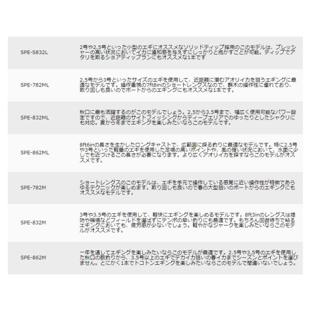 メジャークラフト 24ソルパラ エギングゲーム SPE-S832L_3