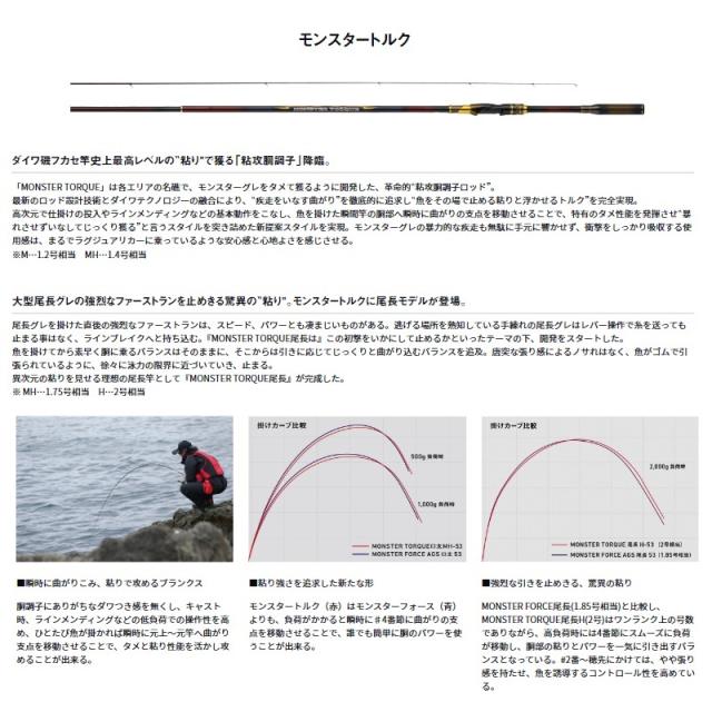 ダイワ モンスタートルク 尾長H-53 / 磯 竿の通販はau PAY