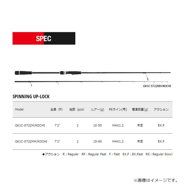 釣り竿 メジャークラフト 2代目ジャイアントキリングスピニングMAX180g GXJ-S63MH