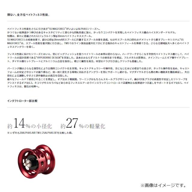 ダイワ 25アルファス ALPHAS BF TW 6.3R　/ ベイトフィネス リール 右巻