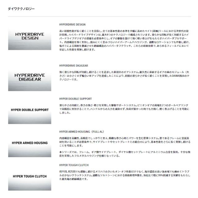 ダイワ 25アルファス ALPHAS BF TW 6.3L　/ ベイトフィネス リール 左巻