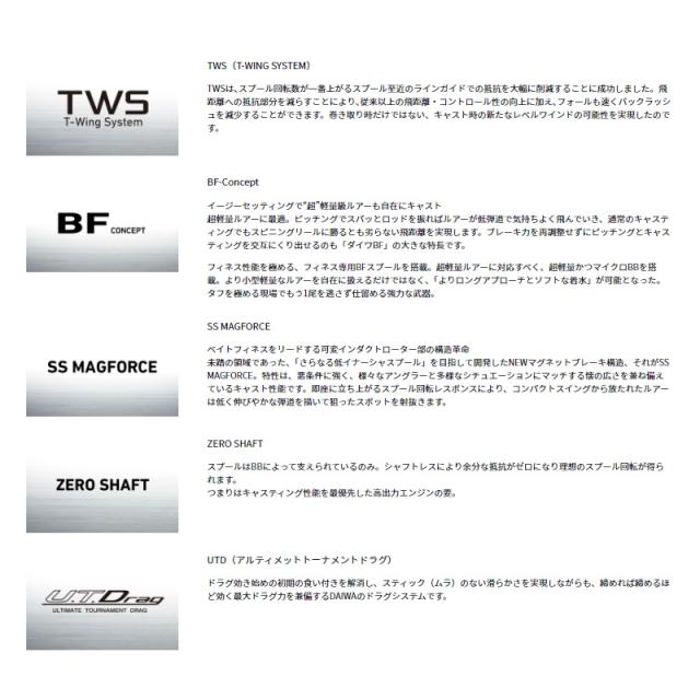 ダイワ 25アルファス ALPHAS BF TW 6.3L　/ ベイトフィネス リール 左巻