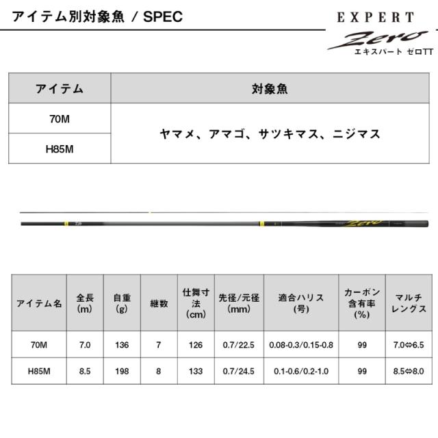 ダイワ エキスパート ゼロ TT H85M　/ 渓流 ロッド 竿【大型2】_5
