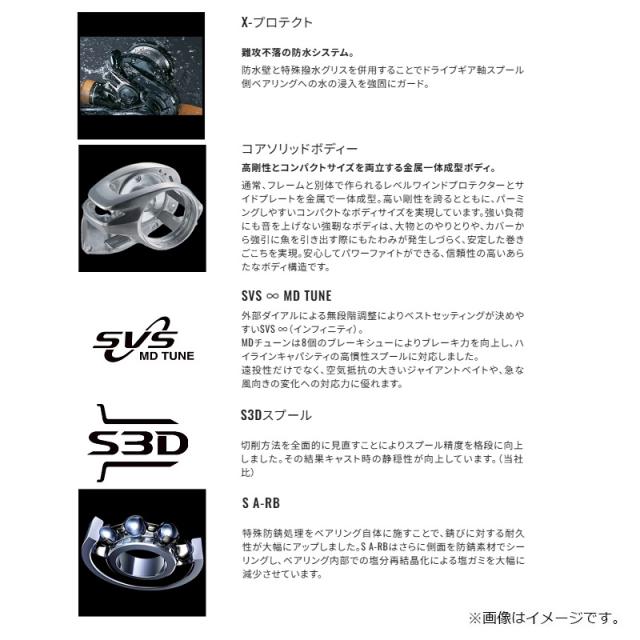 シマノ 24スコーピオン MD301XGLH / ベイト リール ロングハンドル 左