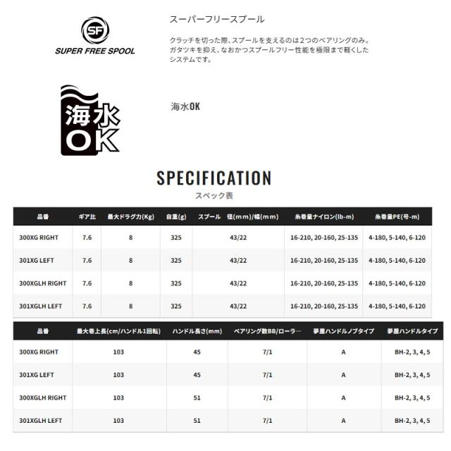 シマノ 24スコーピオン MD301XGLH / ベイト リール ロングハンドル 左