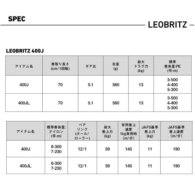 ダイワ レオブリッツ 400J　/ 電動 リール 船釣り 右巻_5