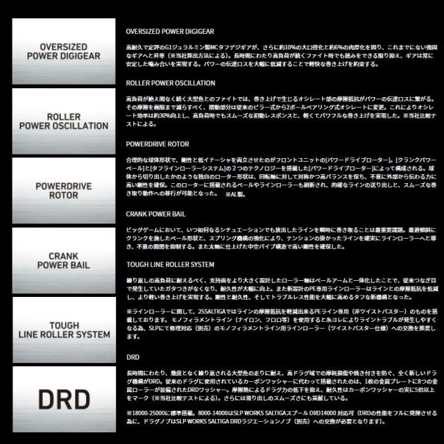 ダイワ 25ソルティガ 14000-XH　/ ジギング スピニング リール_4
