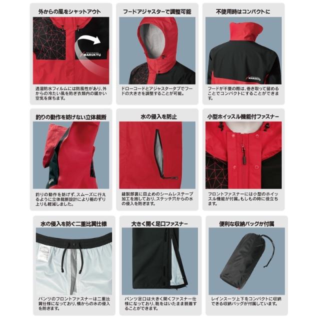 きったー様追加 Modification] How to attach a kick starter to a non-kick