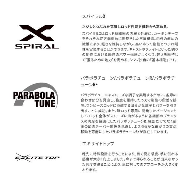 シマノ 25アドバンフォース 荒瀬90 / 鮎 あゆ 友釣り 竿【大型2】の