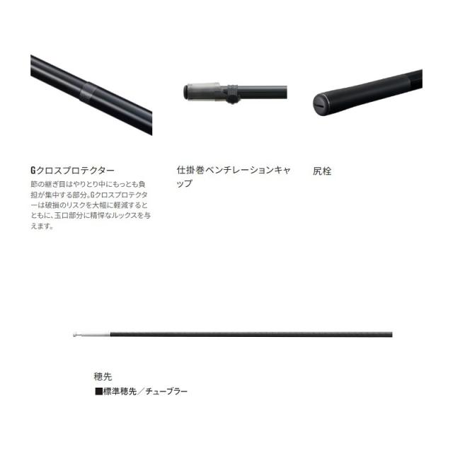 シマノ 25友鮎 90 / 鮎 あゆ 友釣り 竿【大型1】の通販はau PAY