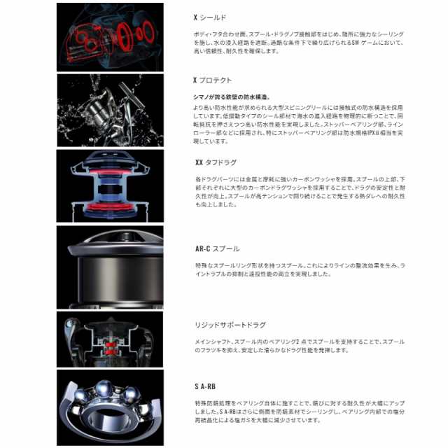 シマノ 25ステラSW 10000HG / ジギング スピニング リール 2025